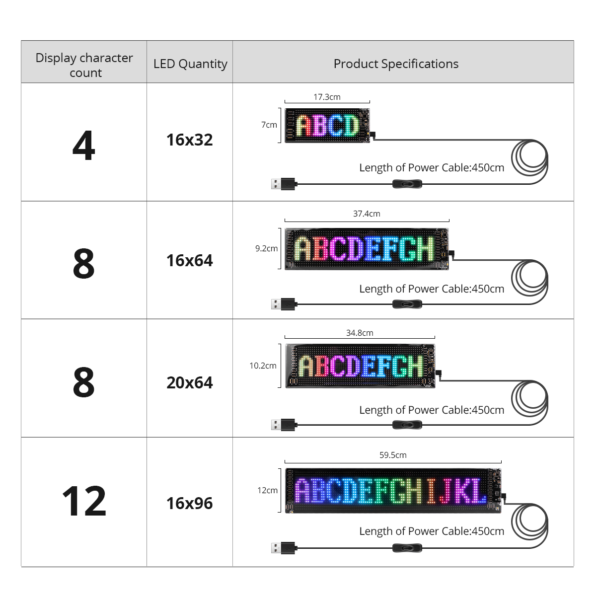 Smart APP Control LED Pixel Ma - đánh giá và giá Car Led Light